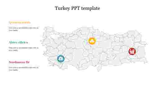 Turkey PPT template